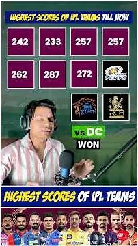 Highest Score of each team in IPL History | IPL Records | IPL Stats | Live #ipl #ipllive #cricket