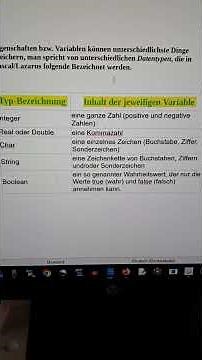 Eingenschaften von Variablen in Pascal Lazarus #Programmieren Lernen mit Lazarus