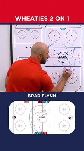 High Tempo Hockey Drills: Wheaties 2 on 1 Hockey Drill Explained