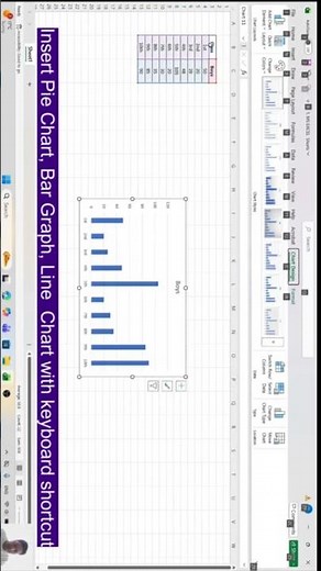 2. MS Excel insert Pie Chart, Bar Graph, Line Chart with keyboard shortcut _ Er K Aryan