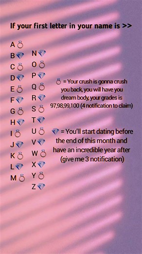 ACCORDING TO THE FIRST LETTER OF YOUR NAME💎#soulmate #initials#love #shorts#lifeisbutadream#birthday