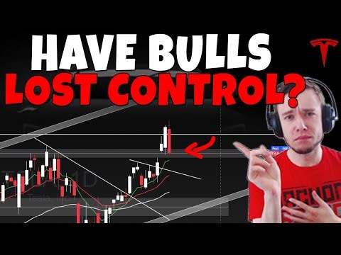 TESLA Stock - Bullish Pullback Or Bearish Reversal?
