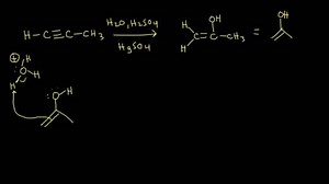 Hydration of alkynes