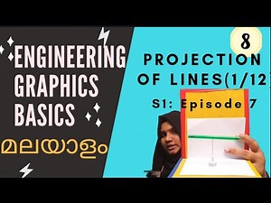 Projection of Lines||Parallel to HP & VP||Malayalam|| 4 Conditions in Easy demonstration.