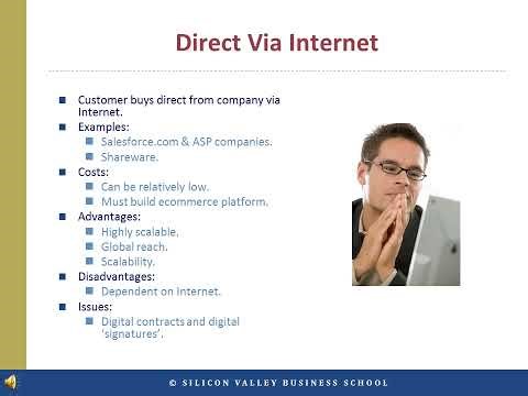 Mastering Channel Strategy for Startups: Routes to Market, Distribution, and Growth Explained