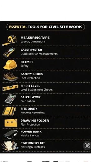 Essential tools for Civil site work. #civilengineer #construction #civilengineering #engineering