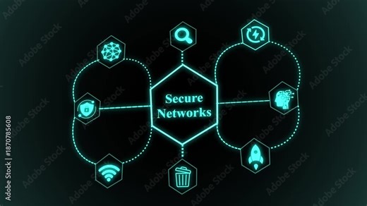 Secure networks concept illustrating encrypted digital connections, intelligent routing nodes, centralized control hub, and resilient system design.
