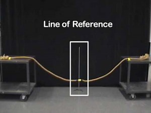 MIT Physics Demo -- No-Win Tug of War