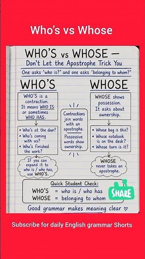 Who's vs Whose | Common English Grammar Mistake Explained #EnglishGrammar #AJEducationalGuru.
