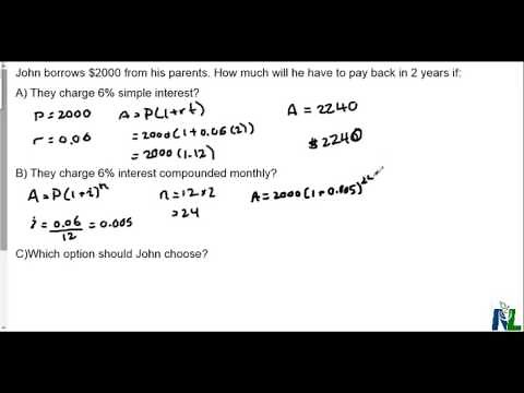 Simple vs compound interest for a loan