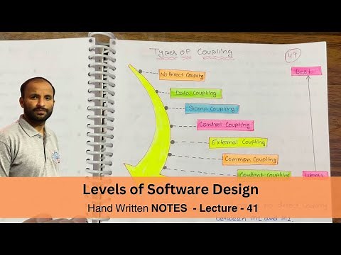Part 01 - Coupling and Cohesion - Software Engineering Tutorials in Hindi | Coupling and its types