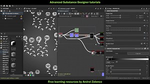 Substance Designer Basic to Advanced FX map tutorial Part 3