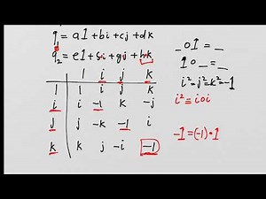Lie Groups and Lie Algebras: Lesson 2 - Quaternions