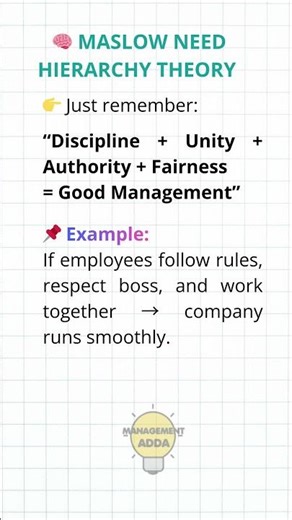 Henry Fayol 14 Principles of Management