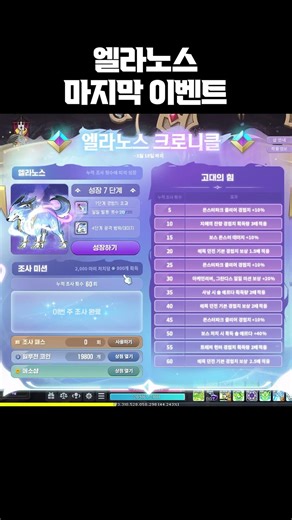 Did you do this before doing the Epic Dungeon? [Maple]