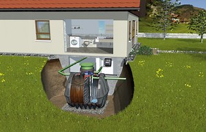 SBR Vollbiologische Kleinkläranlage System Klaro Easy Einbehälteranlage begehbar