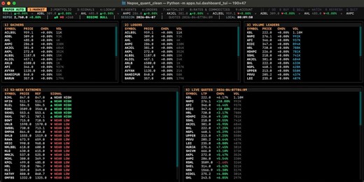 Improved our NEPSE quantitative strategy using agentic autoresearch. Starting from a strong baseline, the system systematically tested and rejected weak hypotheses, eventually isolating a stronger signal structure. This lifted OOS performance to +88.16%, comfortably beating the 2× NEPSE target with consistent returns across regimes. Now focused on scaling and refining the research loop further to achieve optimistic 5x target.