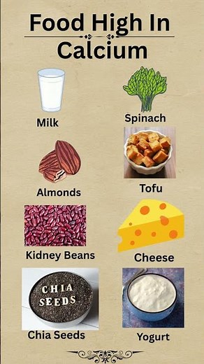 Best Calcium Rich Foods |Foods that have more Calcium |Best Sources of calcium