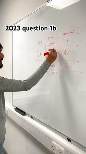 2023 Paper Question 1b - GCSE Computer Science #gcse #computerscience