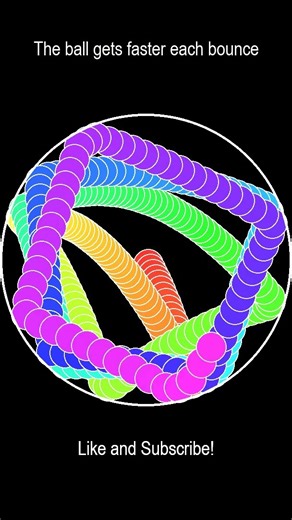 The ball gets faster each bounce