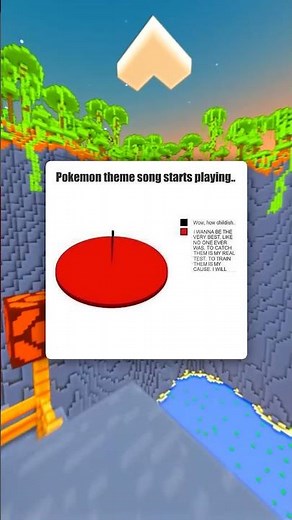 Pokemon Theme Song!