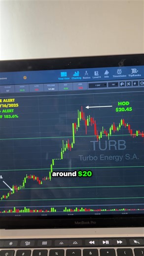 Imagine for every 6 trades you made, 5 worked out profitably. Thats as good a trade hit-rate you could dream of. And what if you got those low-risk trades sent directly to your phone? Pinch yourself, because this is real. This is Oracle. We spent two-million dollars building the world’s strongest stock algorithm… To take the risk out of day trading almost entirely. We’ve dialed it in to an incredible 5:1 risk ratio so you can trade with confidence. And because you’ll receive these trade alerts e