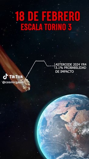 Asteroide 2024 YR4: ¿Impacto en la Tierra en 2032?