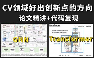 计算机视觉最好出创新点的两个方向：GNN+Transformer模型从零解读！论文精讲+代码复现，轻松搞定论文创新点！