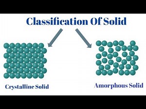 Crystalline Solid/Amorphous Solid And Polycrystalline Solid