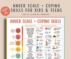 Anger Scale   Coping Skills for Kids & Teens, Anger Management Mental Health Printable Children, Emotions Feelings Therapy Counselor Chart - Etsy