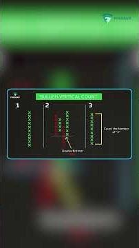 Bullish Vertical Count Method | P&F Basics