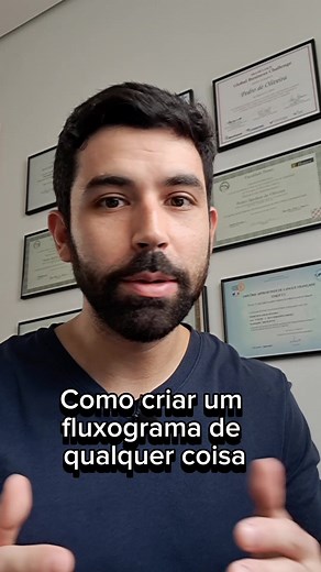 Como Criar um Fluxograma Eficaz em 5 Passos Simples