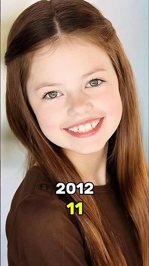 Twilight: Breaking Dawn Part 2 Cast Then vs Now (2012 vs 2026)