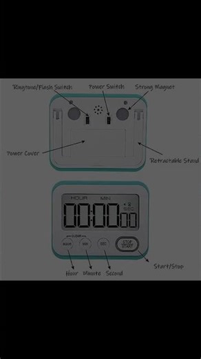 Unlock Time Management with the Digital Kitchen Timer!