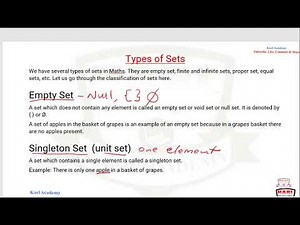 1.Set Theory- Part 1A-Definition,Set Terminologies, Types of a set, Set Operation