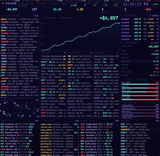 CLAUDE SCANNED EVERY POLYMARKET WALLET AND GITHUB REPO OVERNIGHT, THEN WOKE HIM UP WITH $3,582 IN PROFIT.The edge wasn’t predicting the future, it was finding the few wallets and patterns that actually work while everyone else bleeds.
