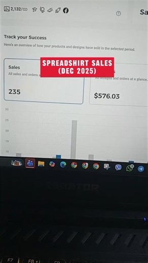 only #spreadshirt seller can understand. Sales (WHOLE YEAR 2023)