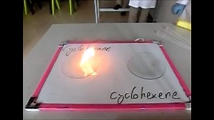 Alkane, Alkene Tests (video lessons, experiments, examples and solutions)