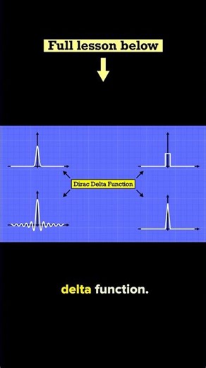 Discover the meaning of the Dirac delta function! #physics #math #mathematics #maths #science