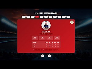 Create your own IPL cricket website, players scorecard, from scratch using HTML, CSS and JavaScript