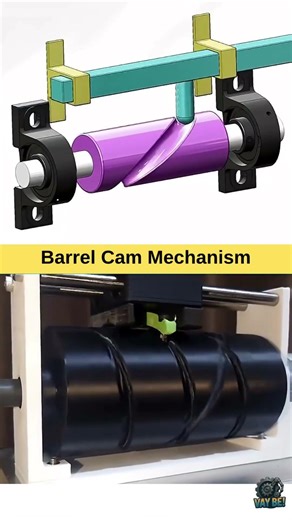 Barrel Cam Mechanism Explained ⚙️ (Helical Motion Magic) #Shorts