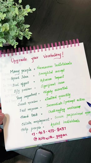 Improve IELTS Writing with Lexical Resource Strategies