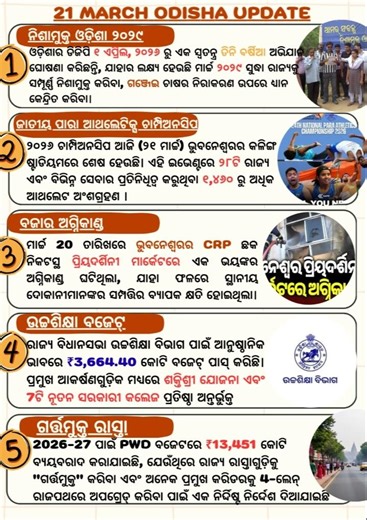 🚨 Odisha Current Affairs: March 21 | OSSSC/OPSC Top 5 📖 #pratikosssc #odishacurrentaffairs #osssc