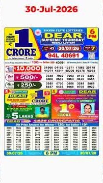 6 PM Nagaland State Lottery Sambad Live Result 30/07/2026 | Dear Lottery Today Result Live Update