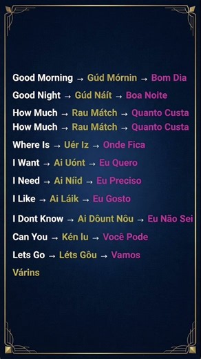Aprenda inglês rápido e fácil! #aprenderinglês