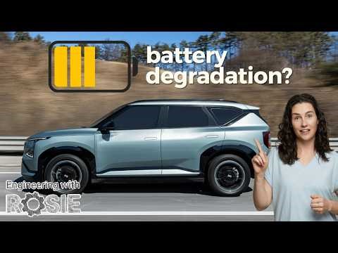 Watch This Before Buying Your EV