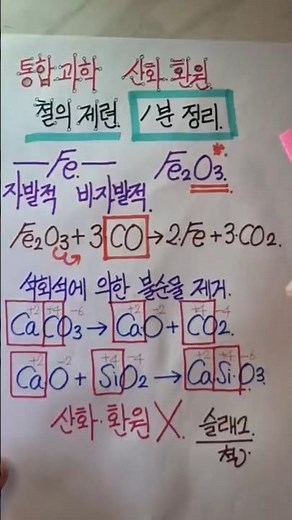 통합과학 철의 제련 1분 정리 / 산화 환원 / 별의 진화 초신성 폭발