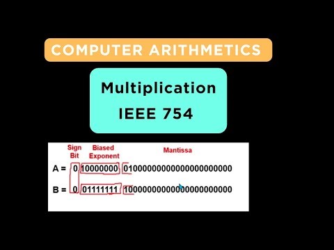 Floating Point Numbers Multiplication | Computer Arithmetics