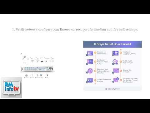 How To Fix Lorex Cloud “Failed To Connect” – App/Camera Network Troubleshooting