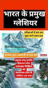 भारत के प्रमुख ग्लेशियर | Major Glaciers of India #short